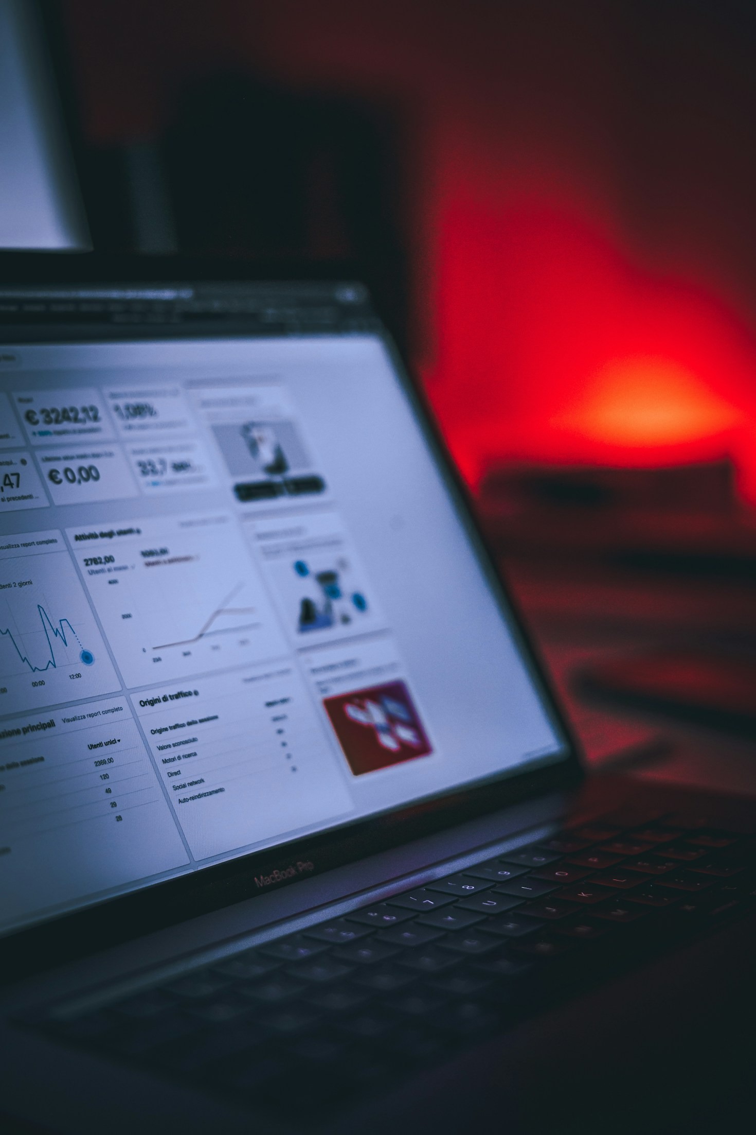 5 dicas para empreendedores maximizarem sua presença digital